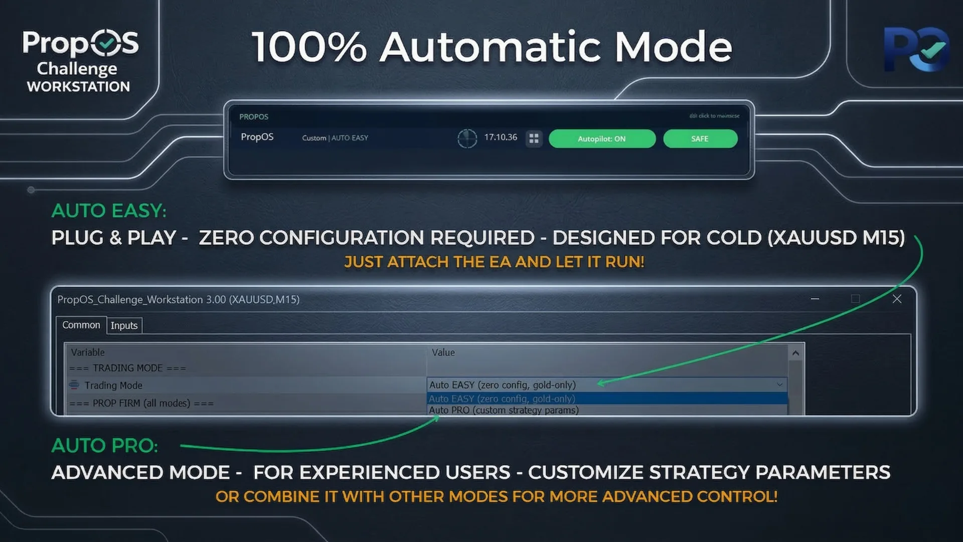 Trading Modes Overview